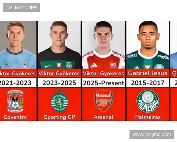 阿森纳足球俱乐部历史荣光与未来挑战的完美融合